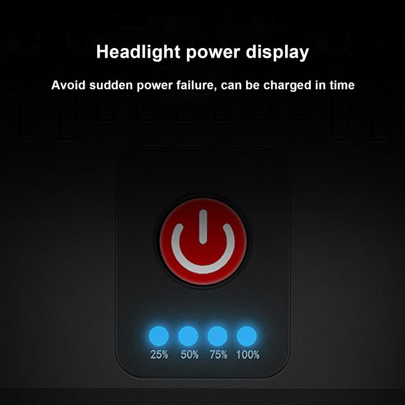 Rechargeable LED Cycle Front Light Super Bright LED Rechargeable Front Light 6 Light Modes Cycling Flashlight Waterproof Cycle