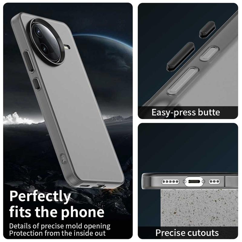 Anti-Drop Candy Color Case For Xiaomi Poco F7 Pro Matte Transparent Back Case Poco F7 Pro F7 Ultra Cover For Poco F7 Pro Case