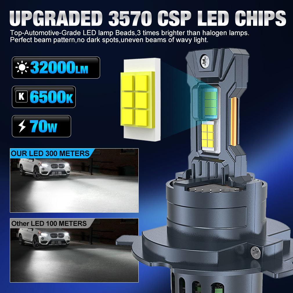 2 Adet 32000LM H4 LED Far Ampulü Mini Turbo H7 H11 LED H8 9005 HB3 9006 HB4 70W Araba Sis Lambası Yüksek/Düşük Işın Far Otomatik Tak-Çalıştır Lamba 6500K Beyaz