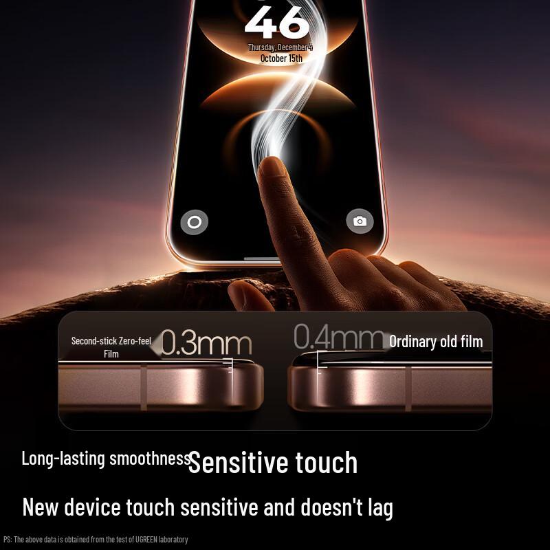 Ugreen Tempered Glass Screen Protector with Dust-Free Applicator
