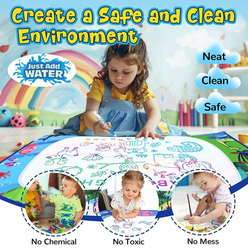 Children'S Water Canvas Graffiti Carpet Non Dirty Hands Water Drawing Repeatable Graffiti Interactive Toy