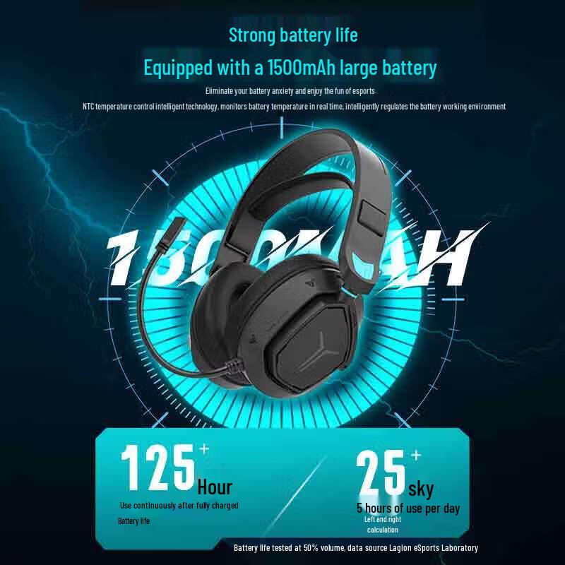 Lenovo Legion Wireless Gaming Headset R360