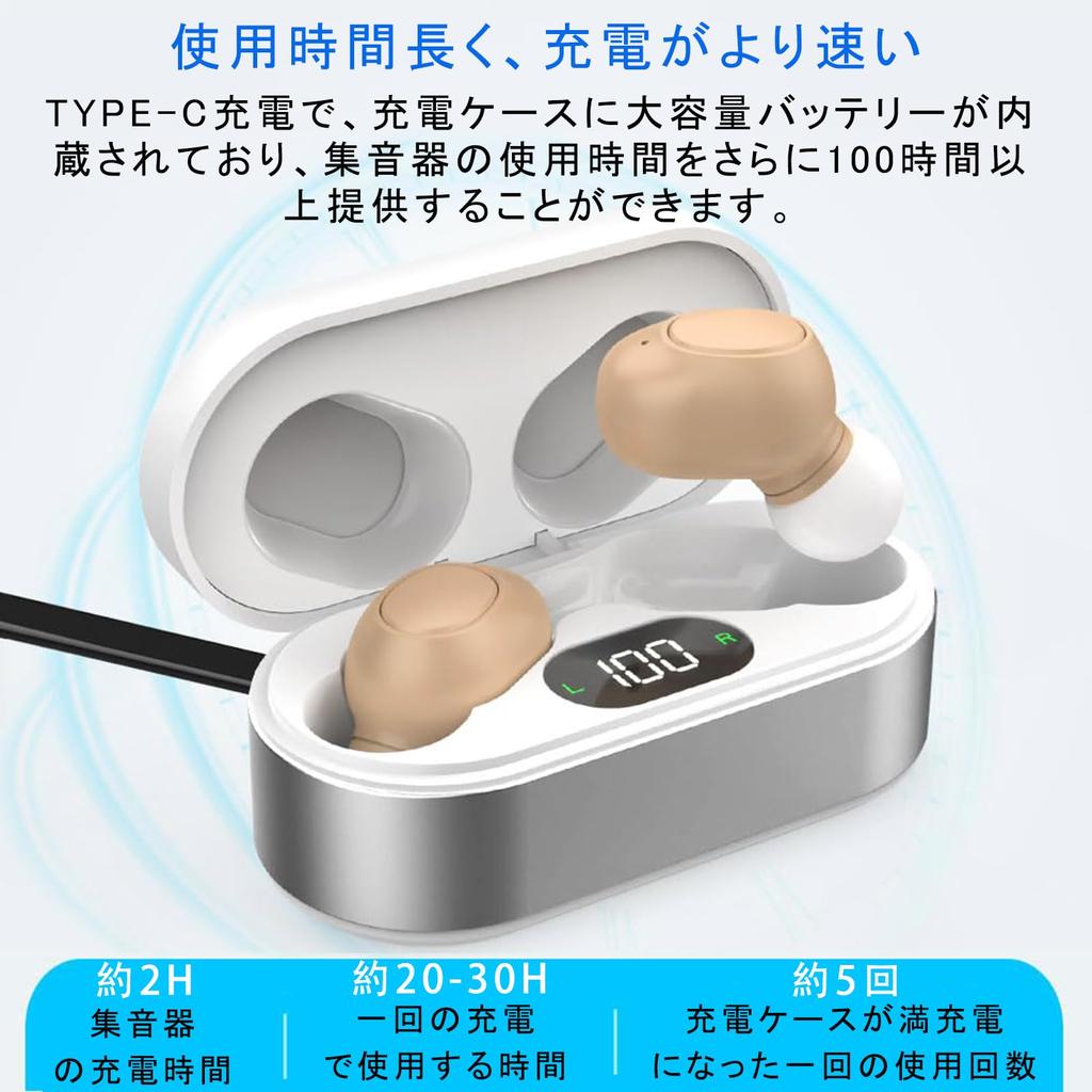 Vimaydo Hearing Amplifier for Seniors, Binaural Compatible, USB Rechargeable, In-Ear Type, 4 Volume Levels, Compact, Lightweight, Easy to Use,