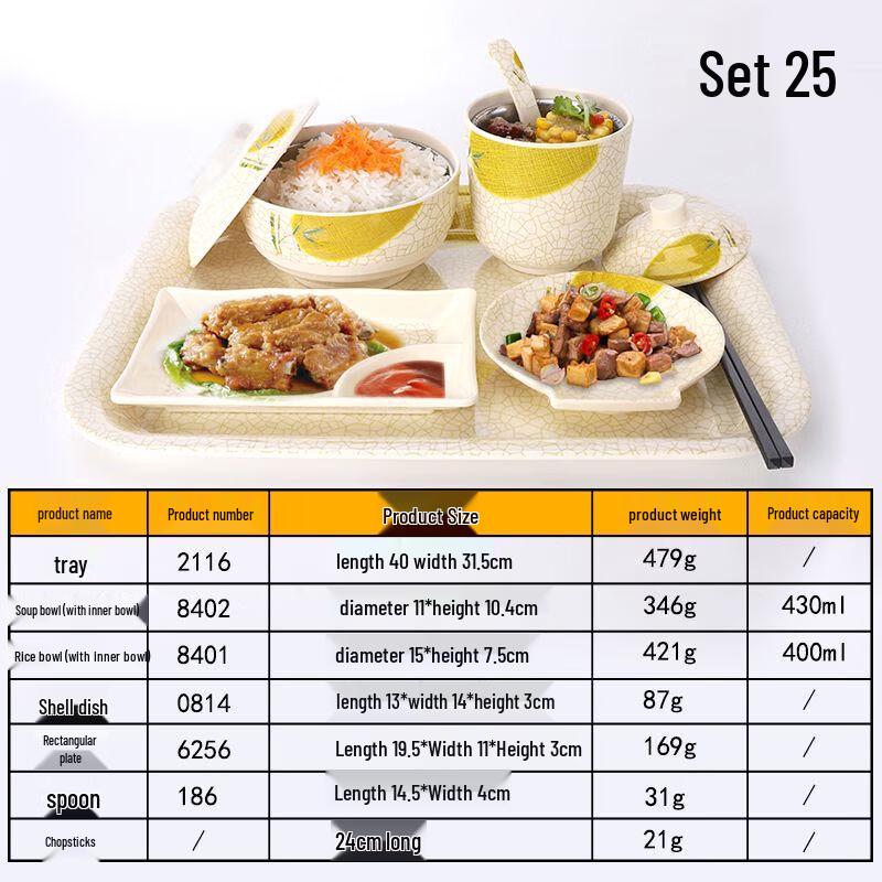Qianxing Melamine Divided Dinnerware Set