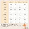 Micopuella Adhesive Silicone Breast Form Right Side 200g Single Piece