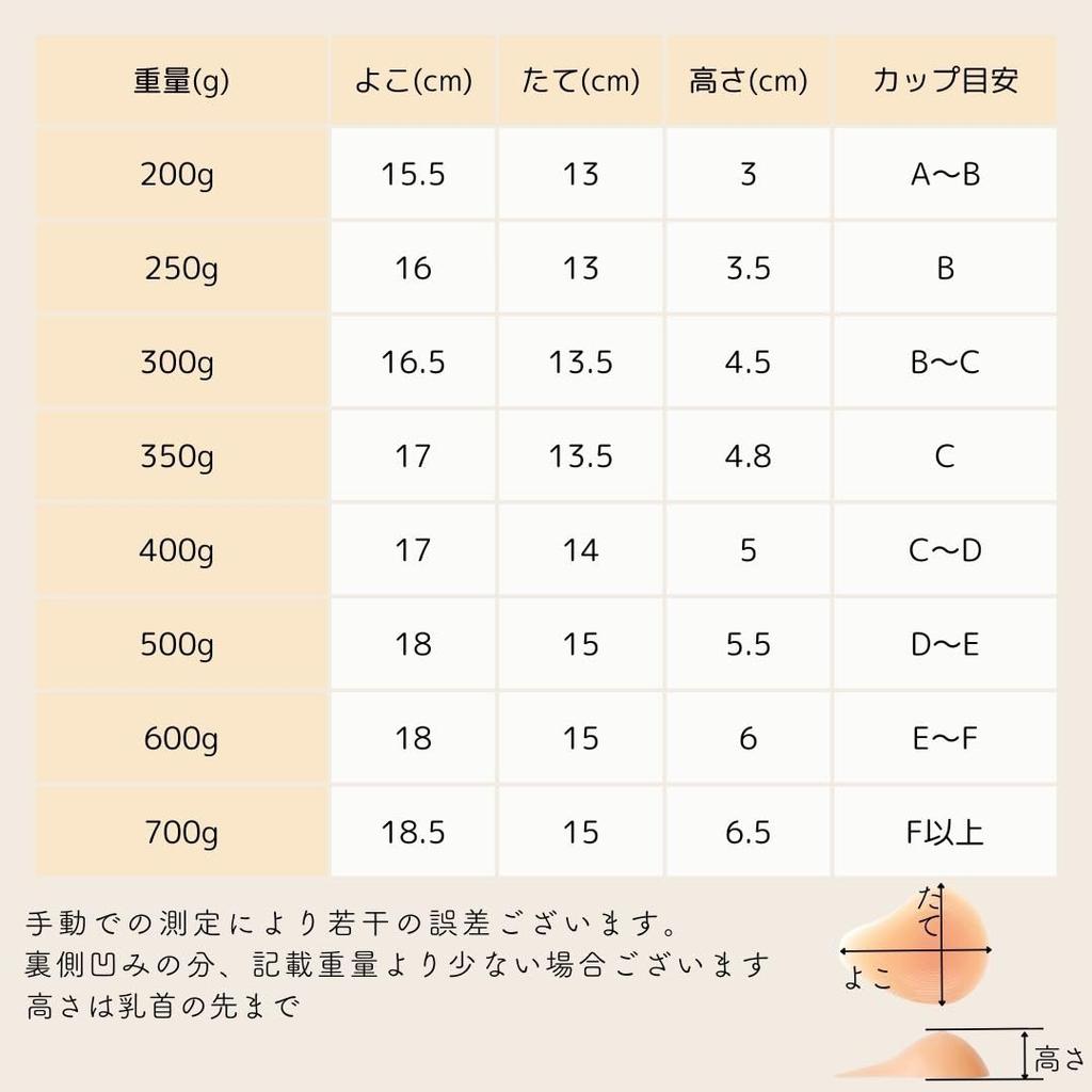 Silicone Breast Breast Right Breast [Micopuela] Adhesive, Adhesive, Post-Surgery, Enhancement, Crossdressing, (Right, (700g))