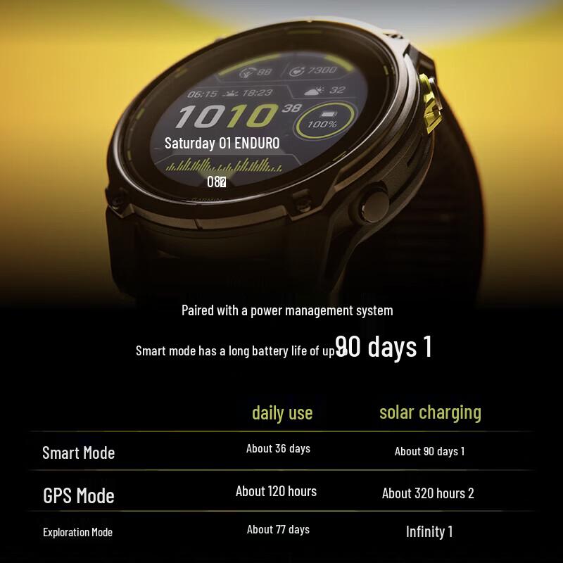 Garmin Enduro 3 Sapphire ECG GPS Smartwatch (CN Version)