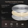 WMF Inspiration Plus 24cm Stainless Steel Double Steamer