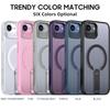 KEYSION Hollow Heat Dissipation Case for MagSafe for iPhone 17e 16e Magnetic Cooling Hide Kickstand Shockproof Phone Back Cover