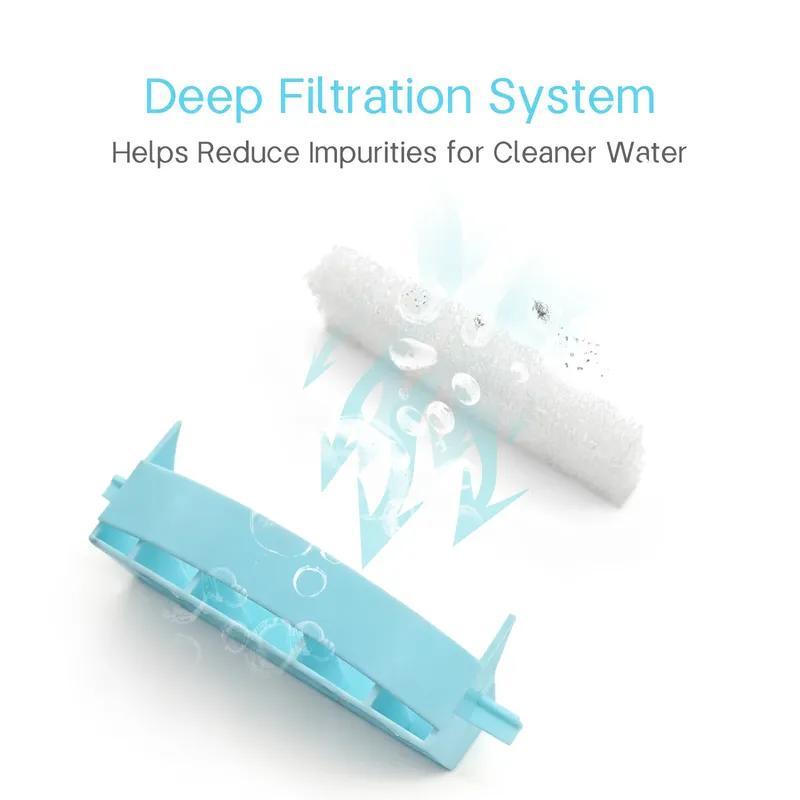 Cat Water Fountain, 1.8L/60.87oz, Ice Blue Lighting, Ultra-Quiet, with Filter - Suitable for Cats and Small Dogs