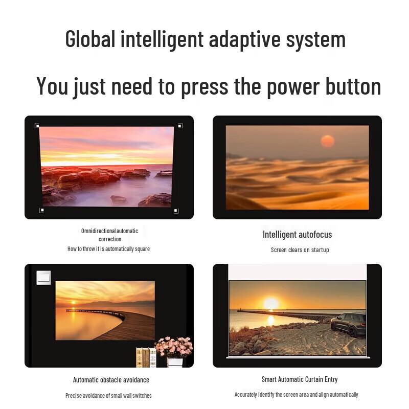 KONKA E20Pro Full HD Business Projector (CN version)