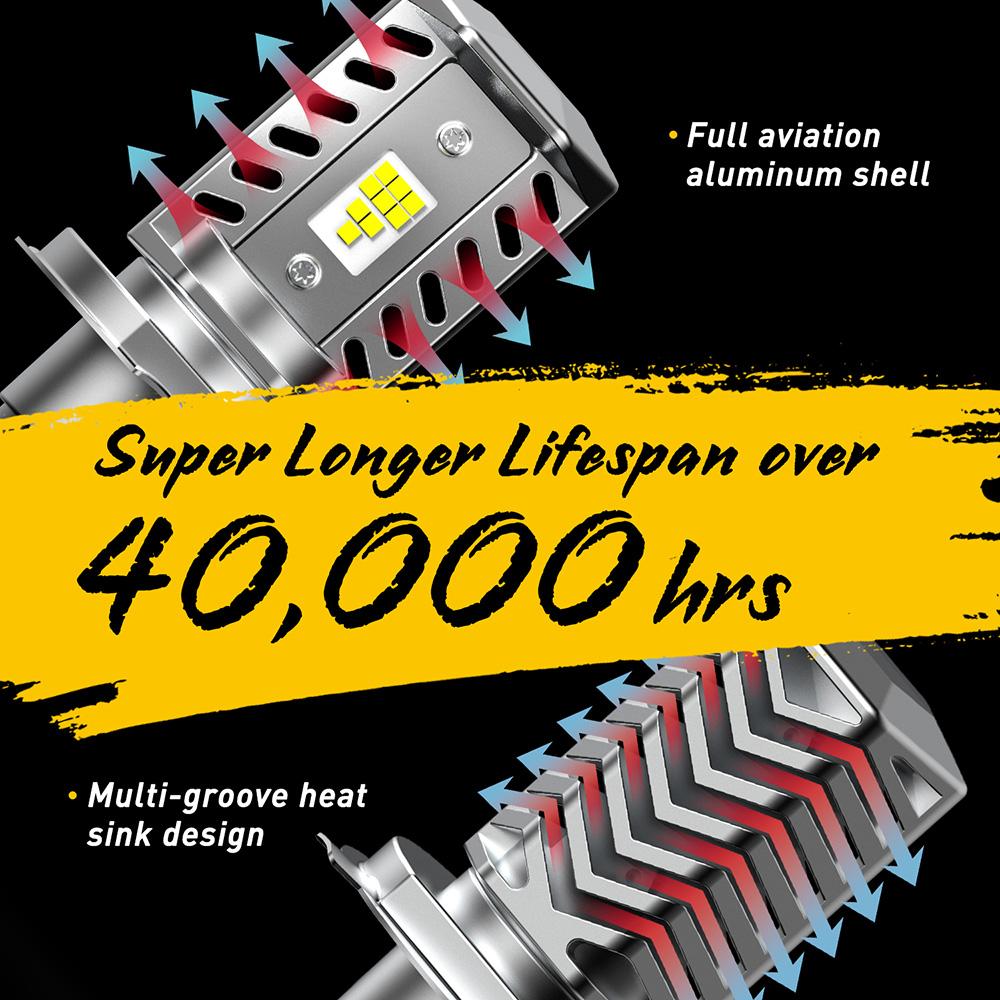 AUXITO 1Pcs H4 LED Motorcycle Headlight Bulb CSP Fanless 6500K H4 9003 HB2 LED Hi/Lo High and Low Beam Car Motorbike Headlamp