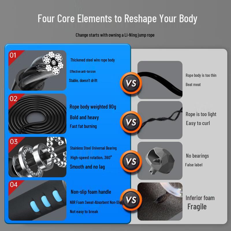 Li-Ning Professional Steel Wire Bearing Jump Rope