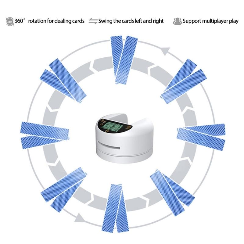 Mașină Automată de Amestecat Cărți Cu Rotație la 360 de Grade Funcționare Silențioasă pentru Petreceri și Cazinouri