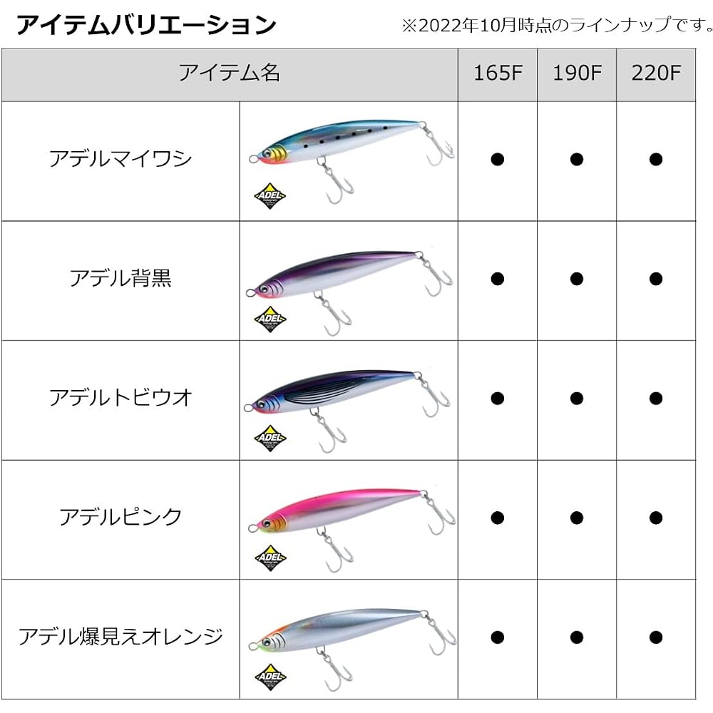 Daiwa Offshore Plug Saltiga Dive Star 190F Galaxy Orange Fishing Lure