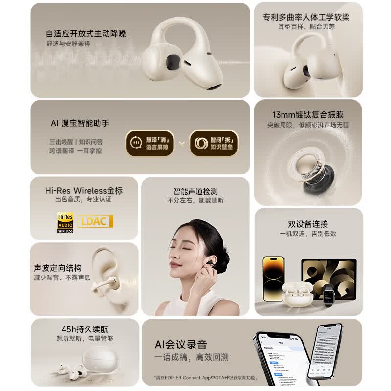 Edifier Lolli Clip AI Smart Open-Ear Bluetooth Earbuds