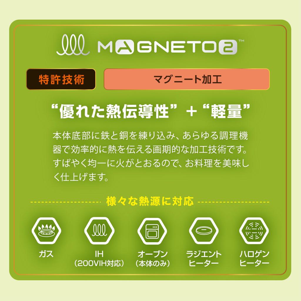 GreenPan Barcelona Pro Wok Pan, 28cm (Top Model) - PFAS-Free, Fluorocarbon-Free, Induction, Gas, and Dishwasher Safe, Ceramic Coating, Multi-Purpose D