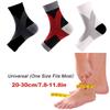 1 Pair Compression Socks for Women Ankle Brace Support Neuropathy Soothe Socks, Nano Soothesocks for Men Women