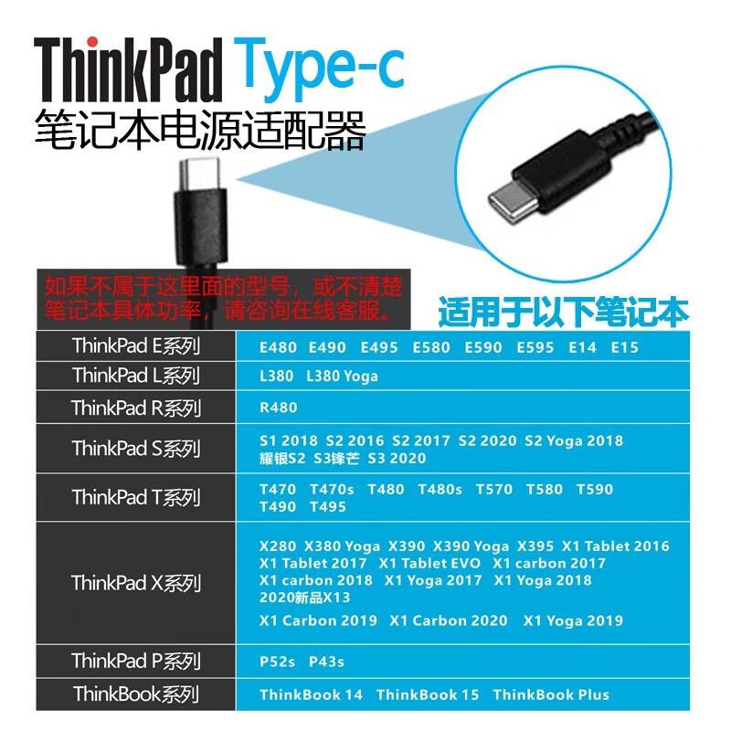 

Lenovo thinkplus 65W GaN USB-C Laptop Charger