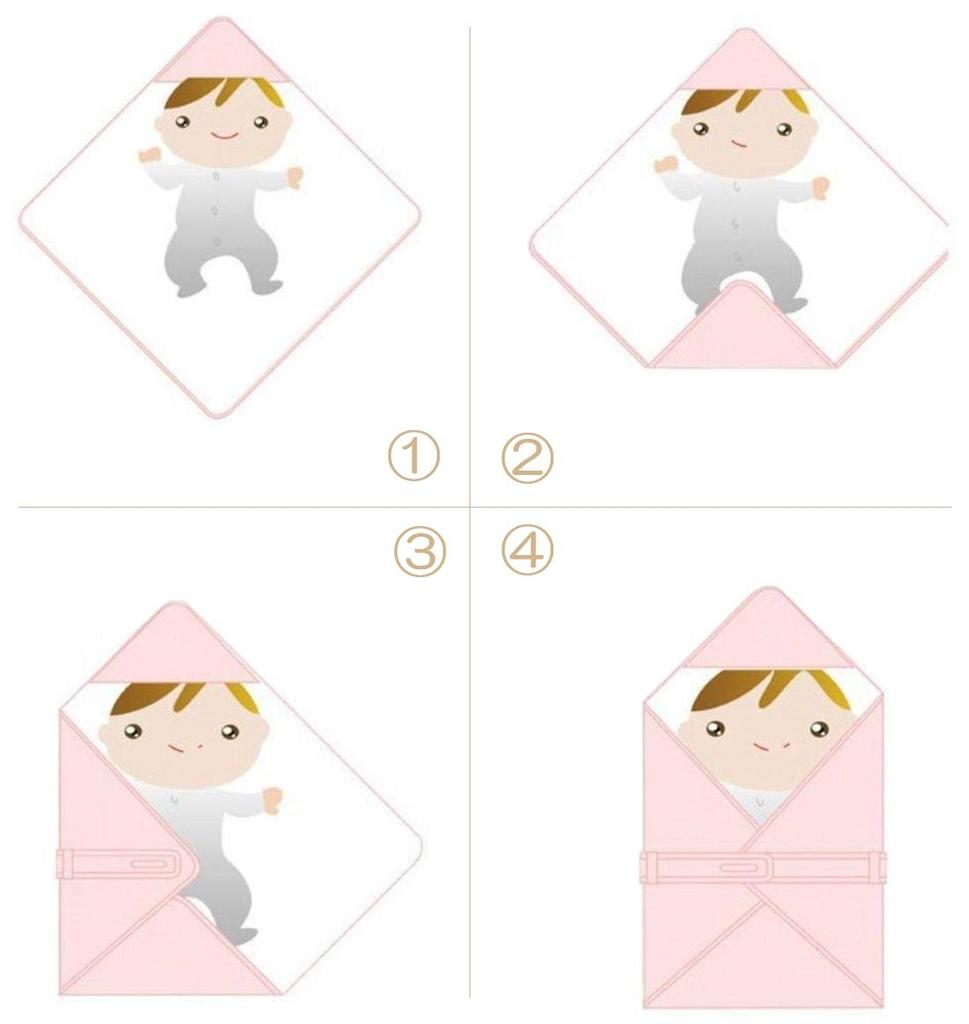 BoaSolchi Neugeborenenwickeltuch, Baby-Badetuch, Decke, 100% Baumwolle, 6-lagige Gaze (Kleiner Elefant)