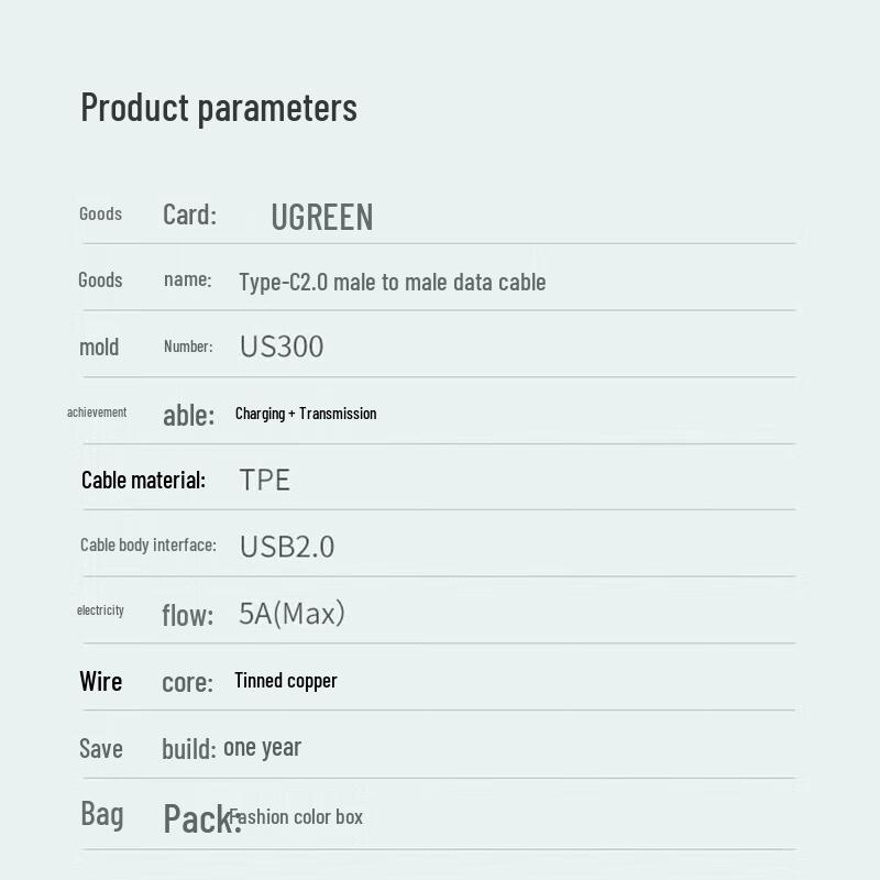 Ugreen USB-C To USB-C PD 100W Fast Charging Cable