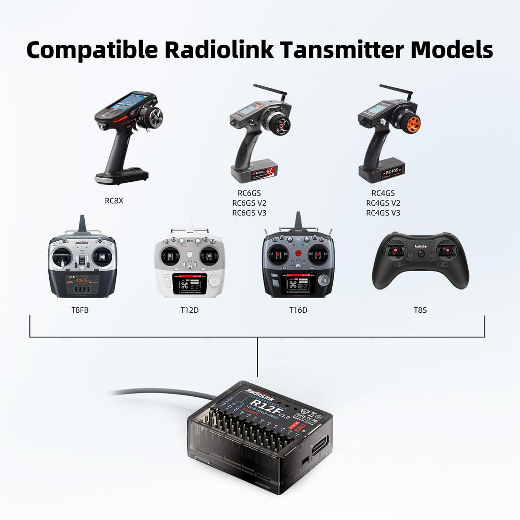 12-канальний приймач Radiolink R12F з дальністю керування 4 км та телеметрією напруги для дронів, літаків, реактивних літаків та автомобілів, сумісний з Radiolink