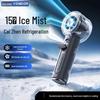 VENIDER High-Speed Handheld Cooling USB Mini Fan