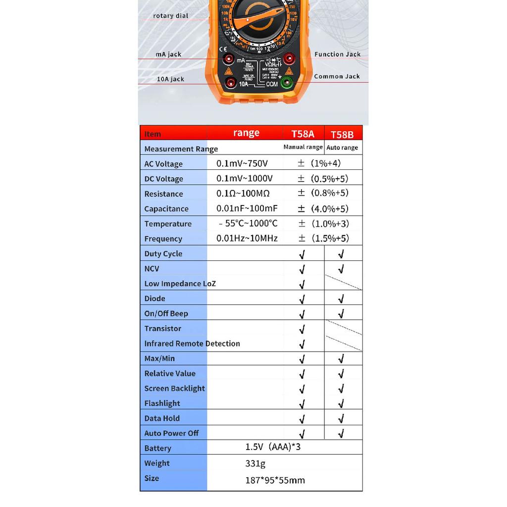NJTY Digital Multimeter 9999 Counts Multimetro AC/DC Leakage Current Tester 100mF Capacitance Professional Electrician Tools