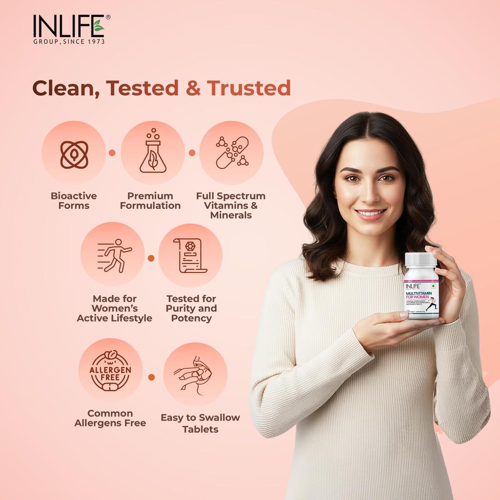 INLIFE Women's Multivitamin Supplement, Zinc Vitamin C D, 60 Tablets