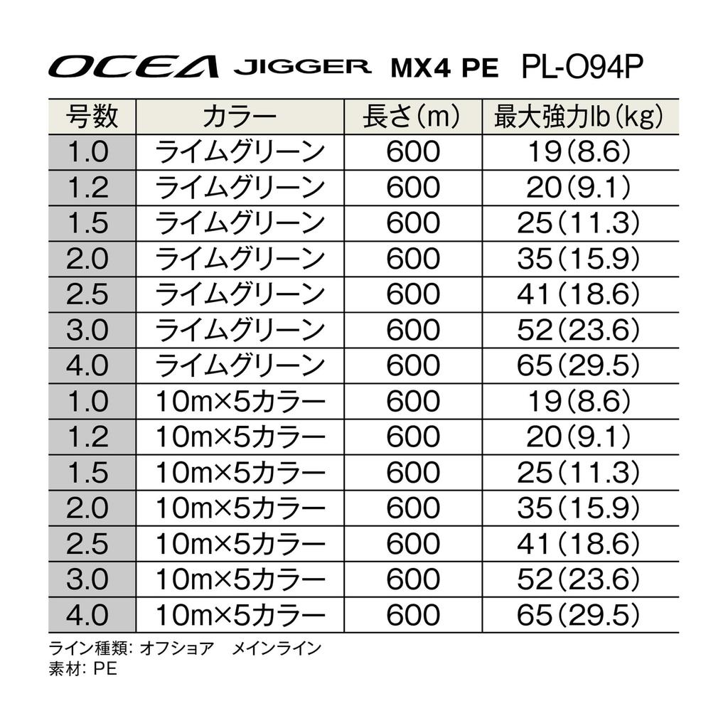 Shimano Ocea Jigger MX4 PE Line 600m Multicolor PL-O94P #1 (19lb)