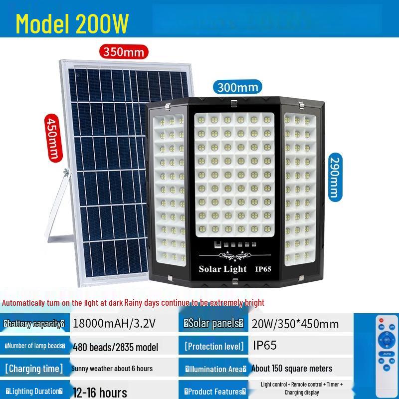Nufeng Eagle Series 4-in-1 Solar Flood Light