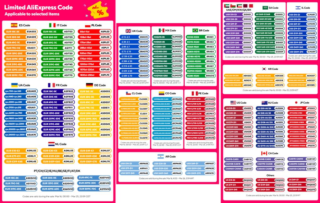 For Honda Accord Civic Acura Car A/C Pressure Sensor 80450SFE003 80450S7S003 92CP20-3 80450SZW003 80450-T2F-A01