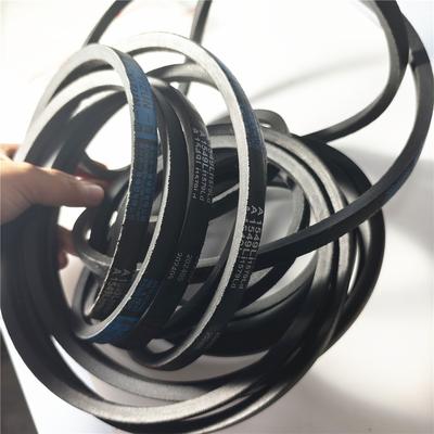 Motor – Curele de transmisie și curele de distribuție