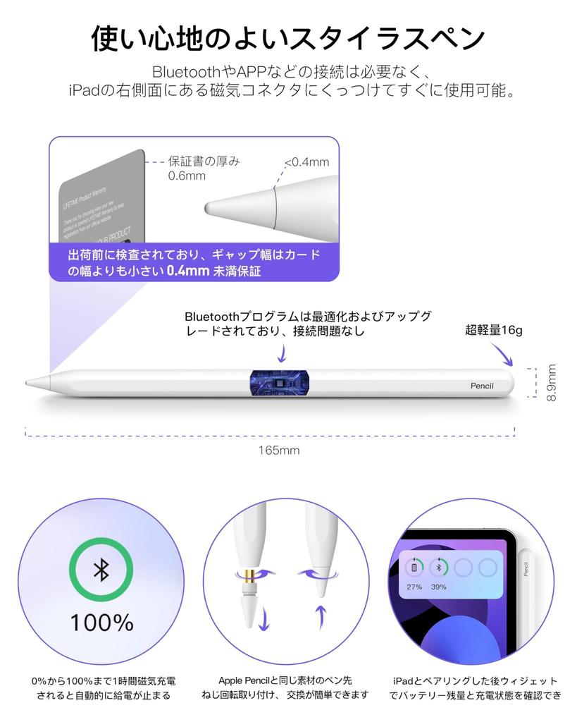 Stouchi Stylus Pen for iPad Pencil, Magnetic Rechargeable Touch Pen, Automatic Charging Stop After Full Charge, Tilt Sensing, Palm Rejection, Automati