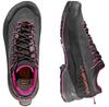 Ботинки La Sportiva TX4 Evo GTX
