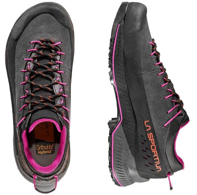 Ботинки La Sportiva TX4 Evo GTX