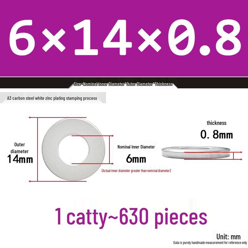 Extra Thick Galvanized Iron Flat Washer, Round, M3-M62