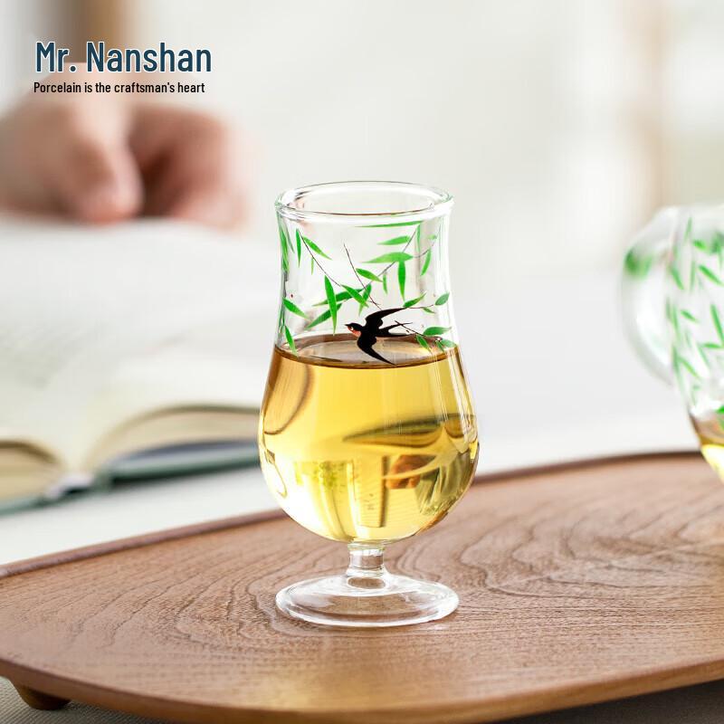 

Mr. Nanshan Swallows Return High-Footed Glass Teacup
