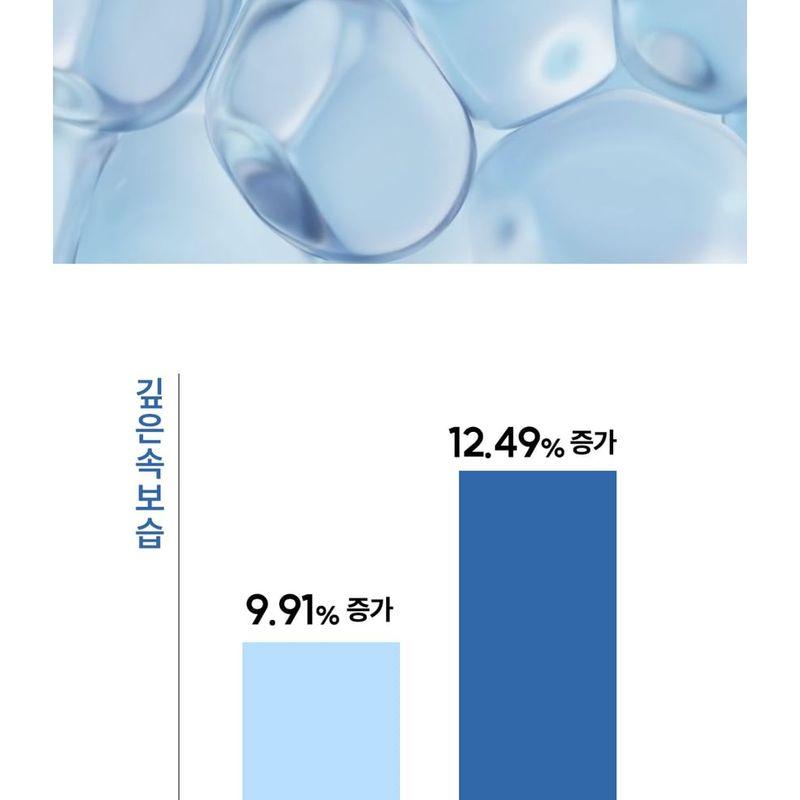 THE LAB by blanc doux - Oligo Hyaluronic Acid Deep Toner