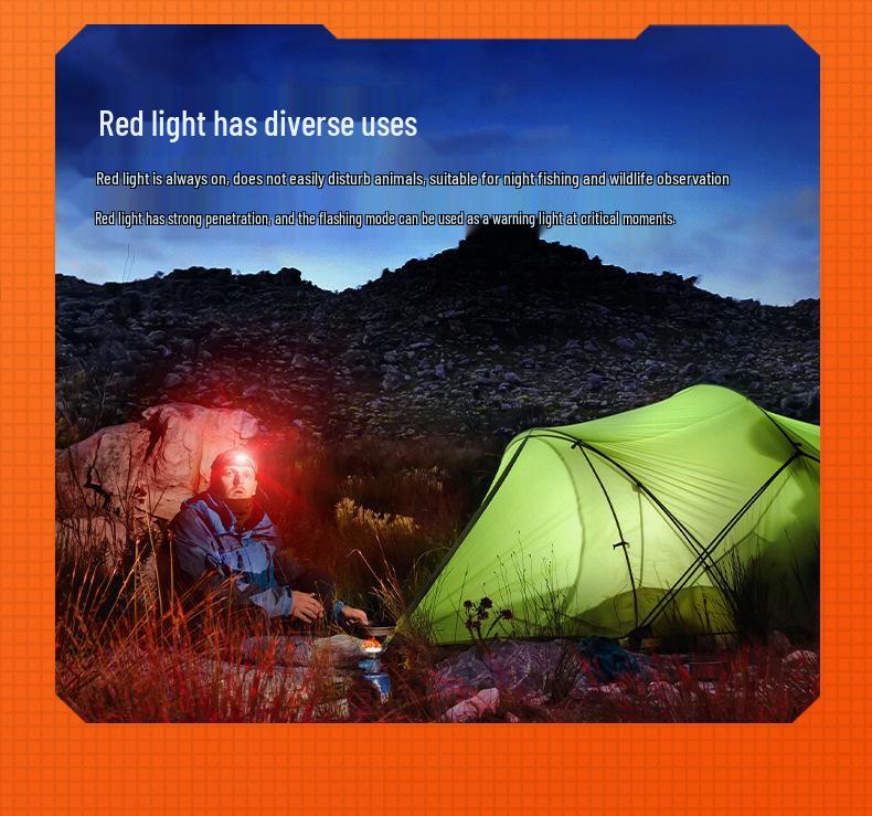 Shenhuo Long-Range LED Headlamp, USB Rechargeable, Smart Sensor, Nine-Speed Adjustable, Ideal for Night Fishing