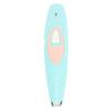 Dog Clippers Professional   Low Noise Electric Rechargeable Pet   Trimmer for Dogs Cats Pets