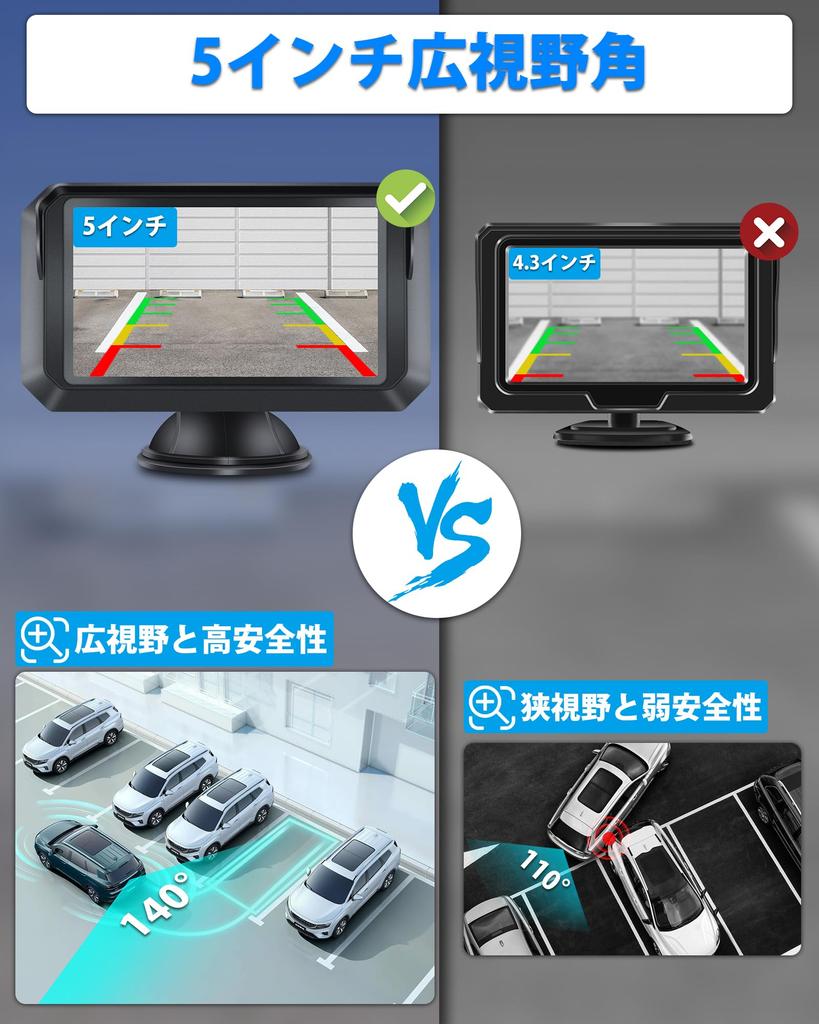 Jansite 5 Inch AHD Rear Camera Monitor Set, Cigarette Lighter / Reverse Power Cable,