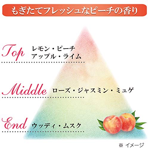 Coenrich KOSE Medicated Whitening Hand Cream (Freshly Picked Peach) 80g Set of 2 (1 pore pack with bonus)
