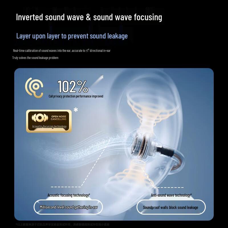 MICROKIA Bone Conduction Ear-Clip Bluetooth Sports Earphones