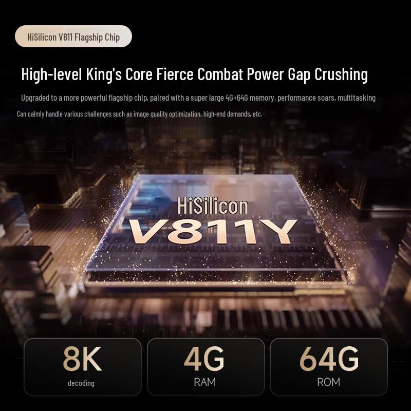 Ovision Smart Home Projectors (CN Version)