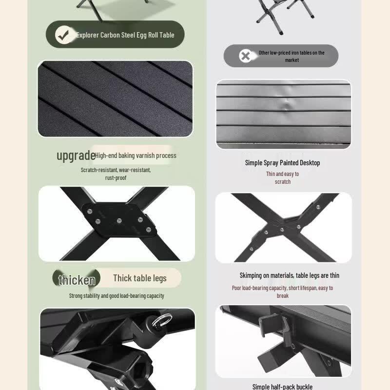 Explorer Portable Outdoor Folding Camping Table and Chair Set