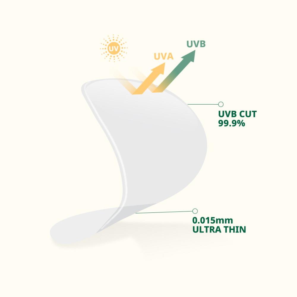 [Easydew] DW-EGF Clear Sun Patch 4EA