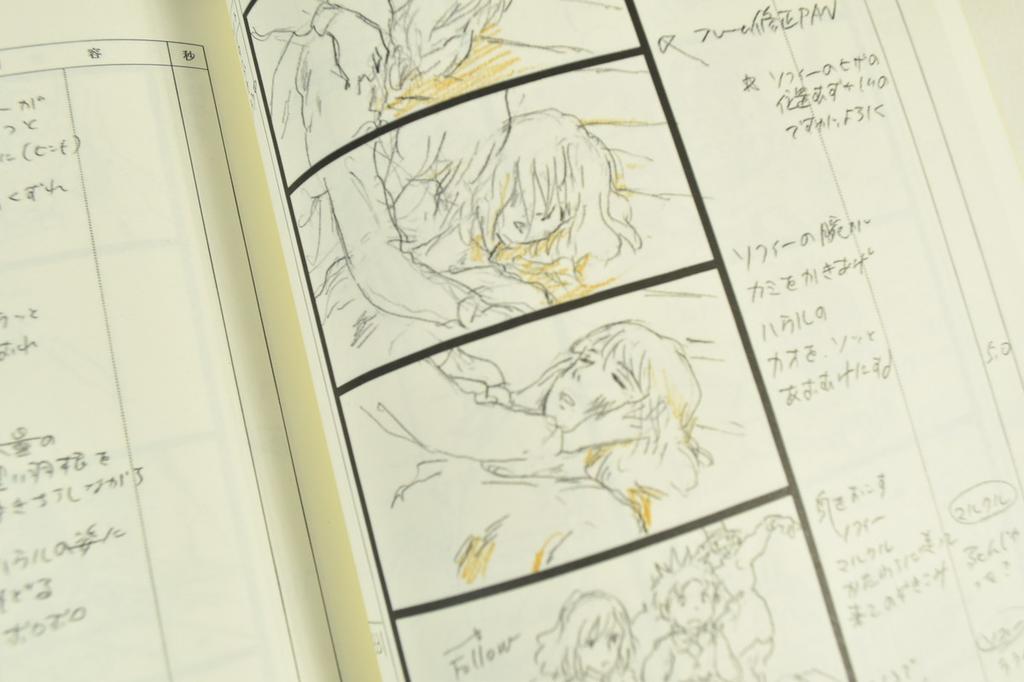 Studio Ghibli Howl’s Moving Castle Complete Storyboards Vol.14 Miyazaki Japan Book