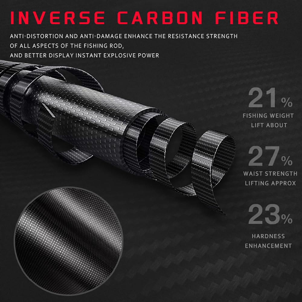 KHEALING Telescopic Fishing Rod, Lightweight, Ultra-lightweight, All-purpose Rod for Small Fish, Novel Minimum, Total Length 1.2m/1.5m/1.7m/2.1m, Fish