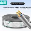 Shanze Cat5e Gigabit Ethernet Cable, Pure Copper, Unshielded